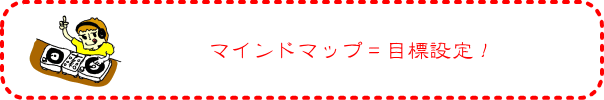 マインドマップ=目標設定!
